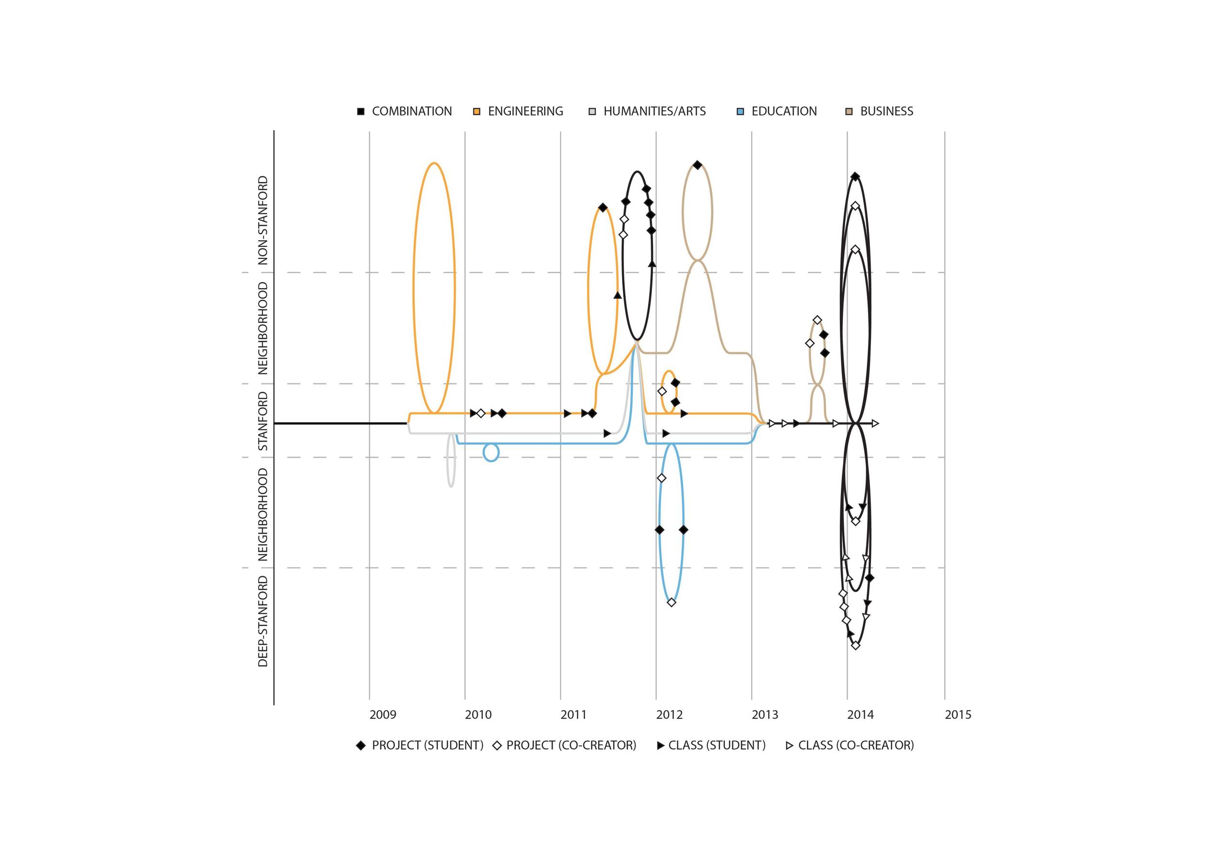 @Stanford - Loops and Spirals (1)-page-004.jpg