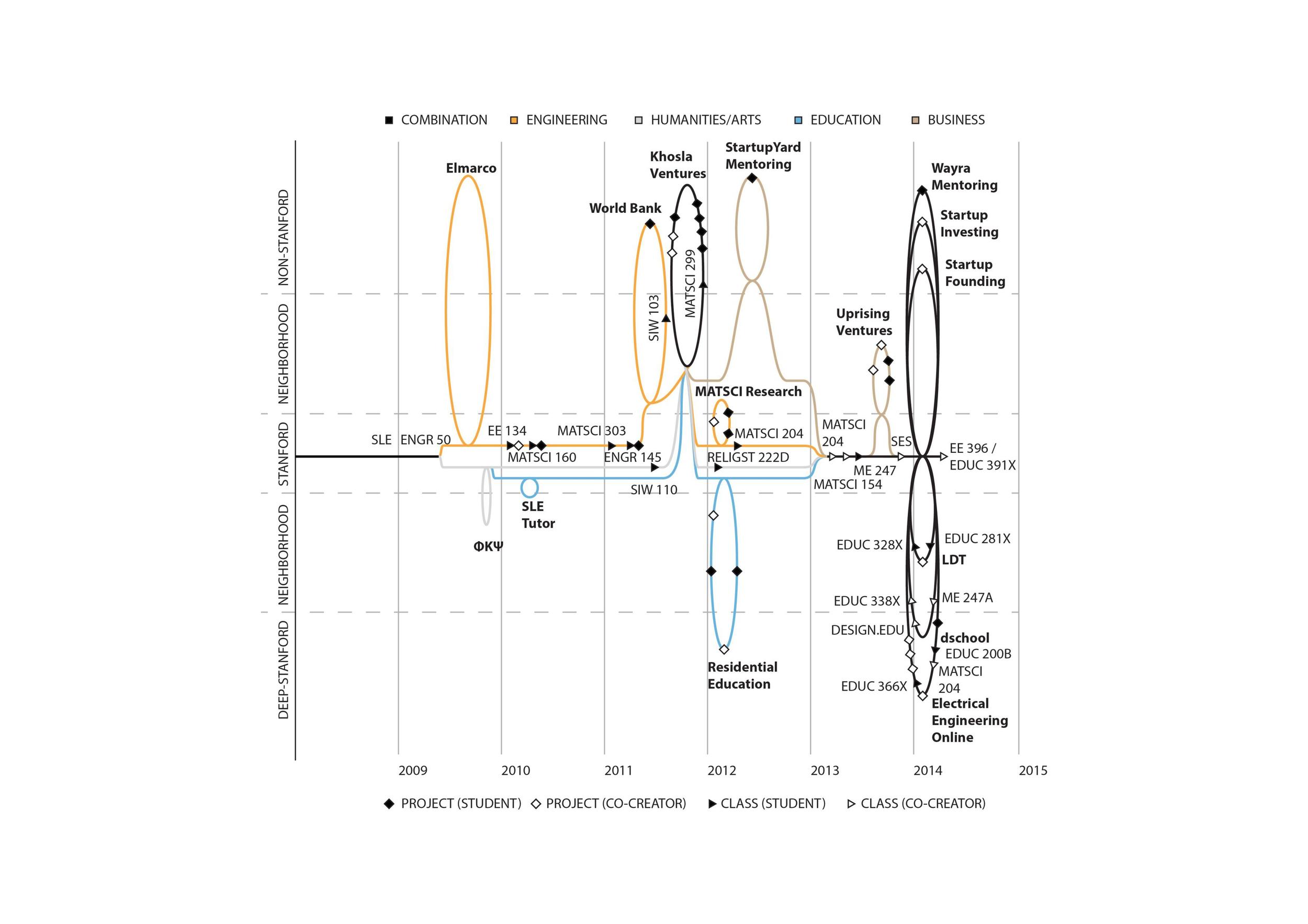 @Stanford - Loops and Spirals (1)-page-003.jpg