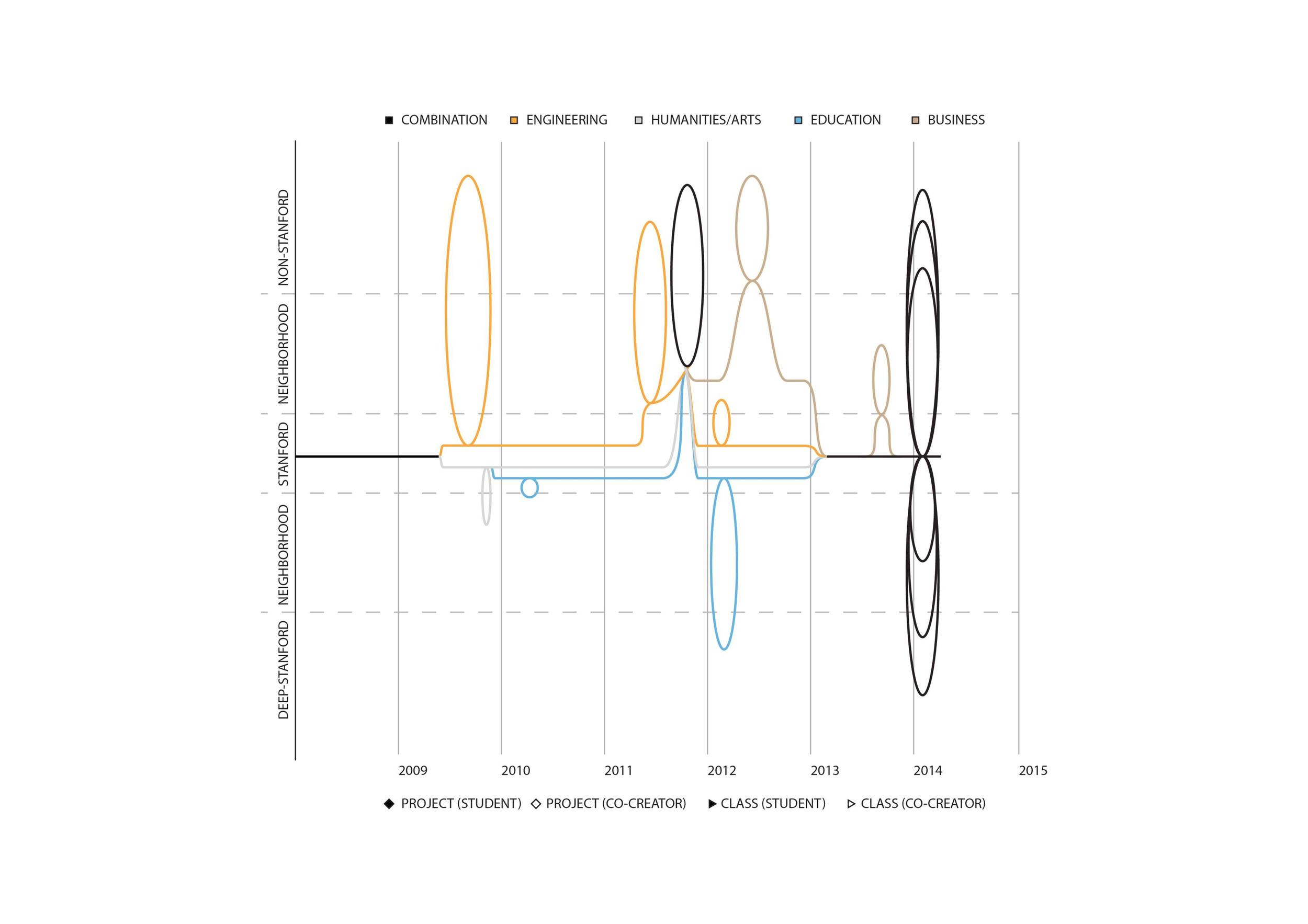 @Stanford - Loops and Spirals (1)-page-005.jpg