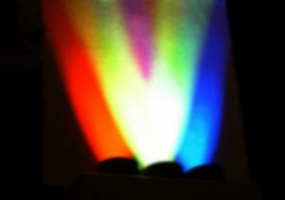 Perfect Color Reproduction
