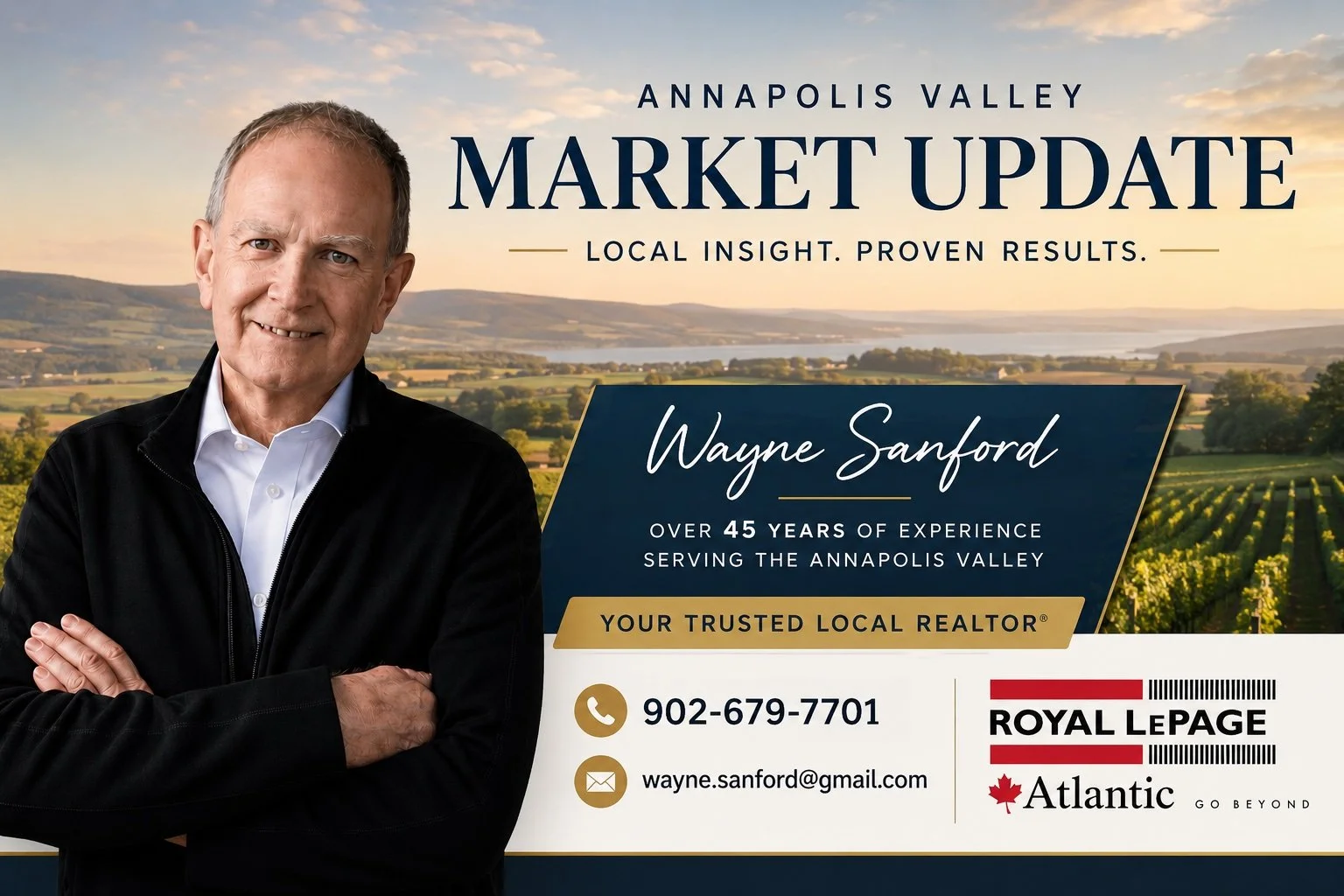 V2 Market Summary — August 2026