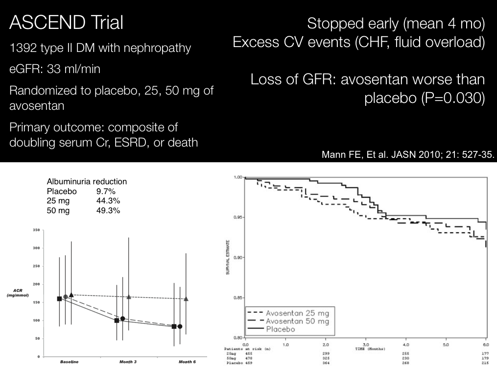 From Diabetic Nephropathy: A new hope or Same old story? by Joel Topf