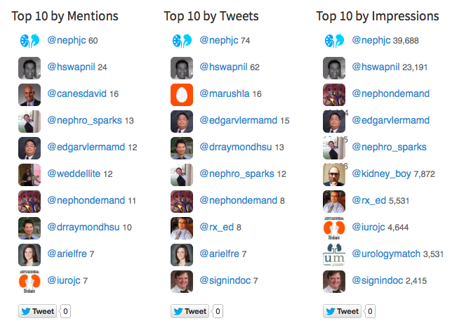 Screen Shot 2014-10-08 at 9.06.36 AM.png
