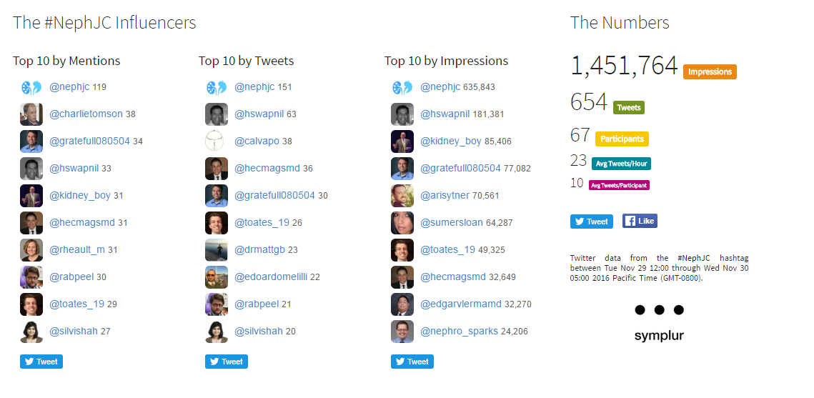 HARMONY: #NephJC wrapup
