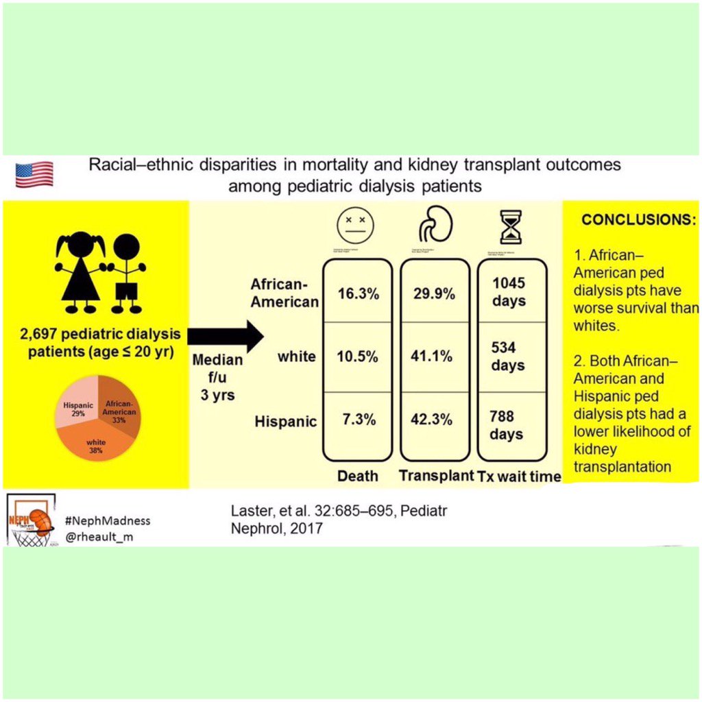 RAcial disparity in Kidney Tx_2017.jpg