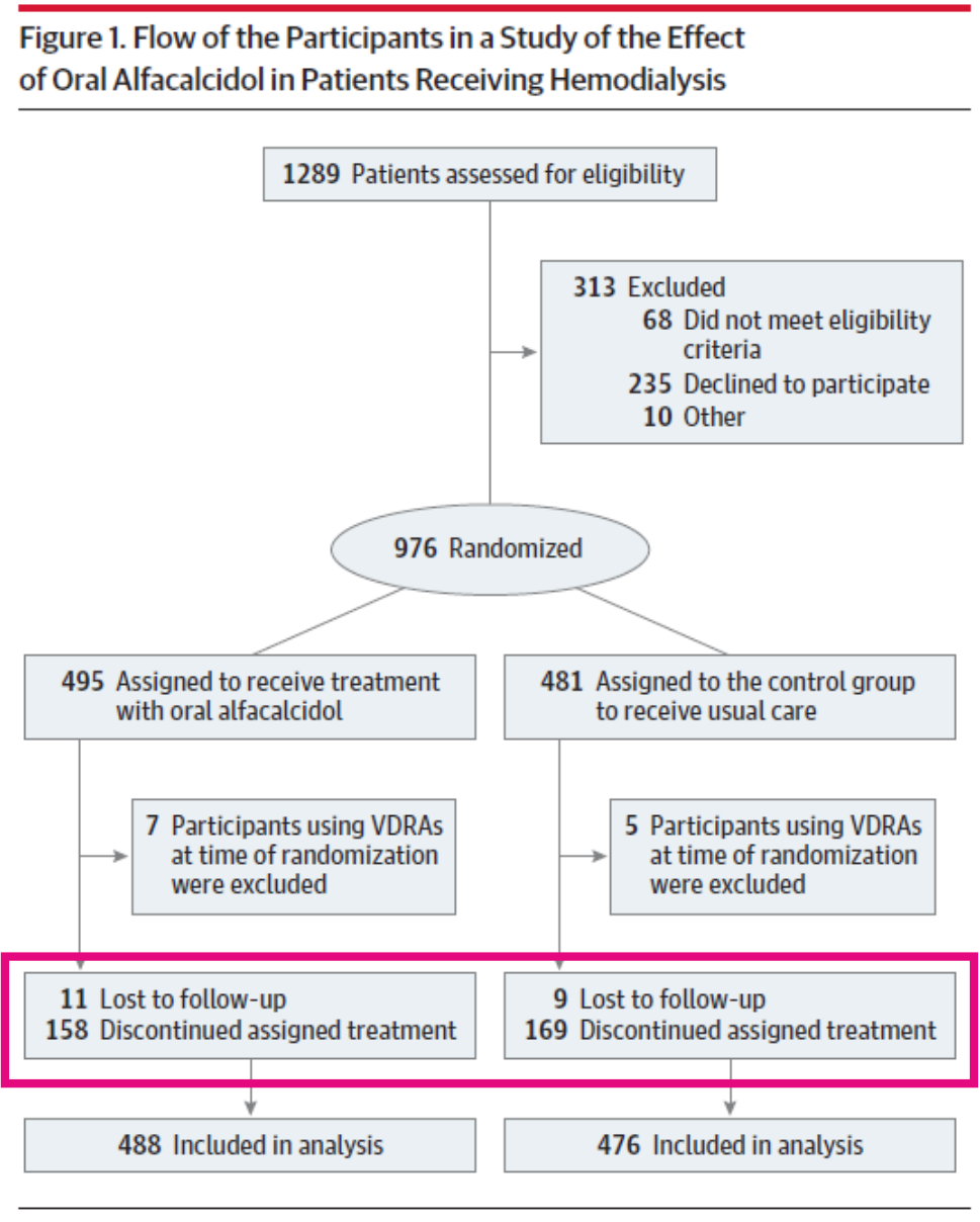 FIGURE 1.png