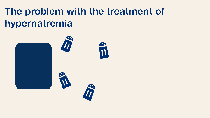 Hypernatremia Speed of Correction Tweetorial