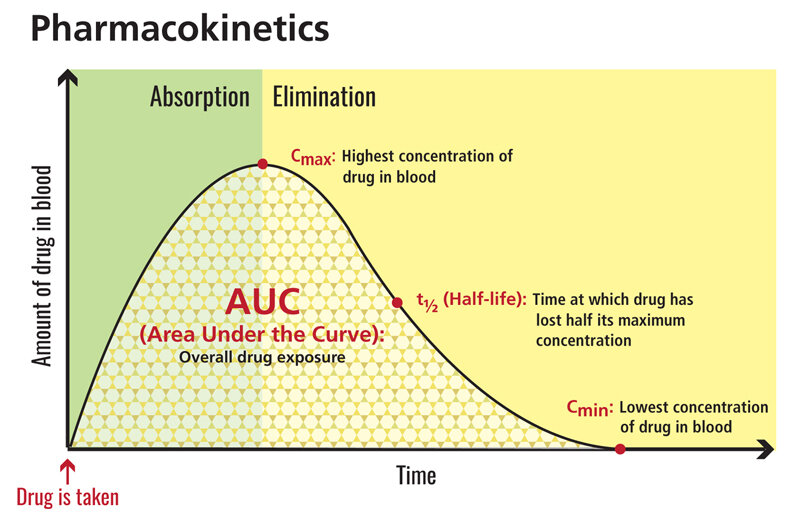 Maybe MMF Measurement Matters NephJC maybe-mmf-measurement-matters-nephjc