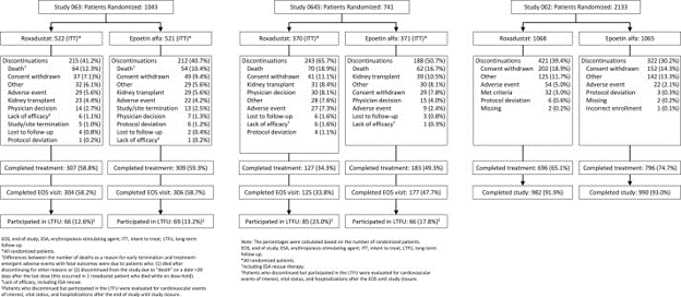 NINJA: A systematic approach to reduce exposure to nephrotoxins — NephJC