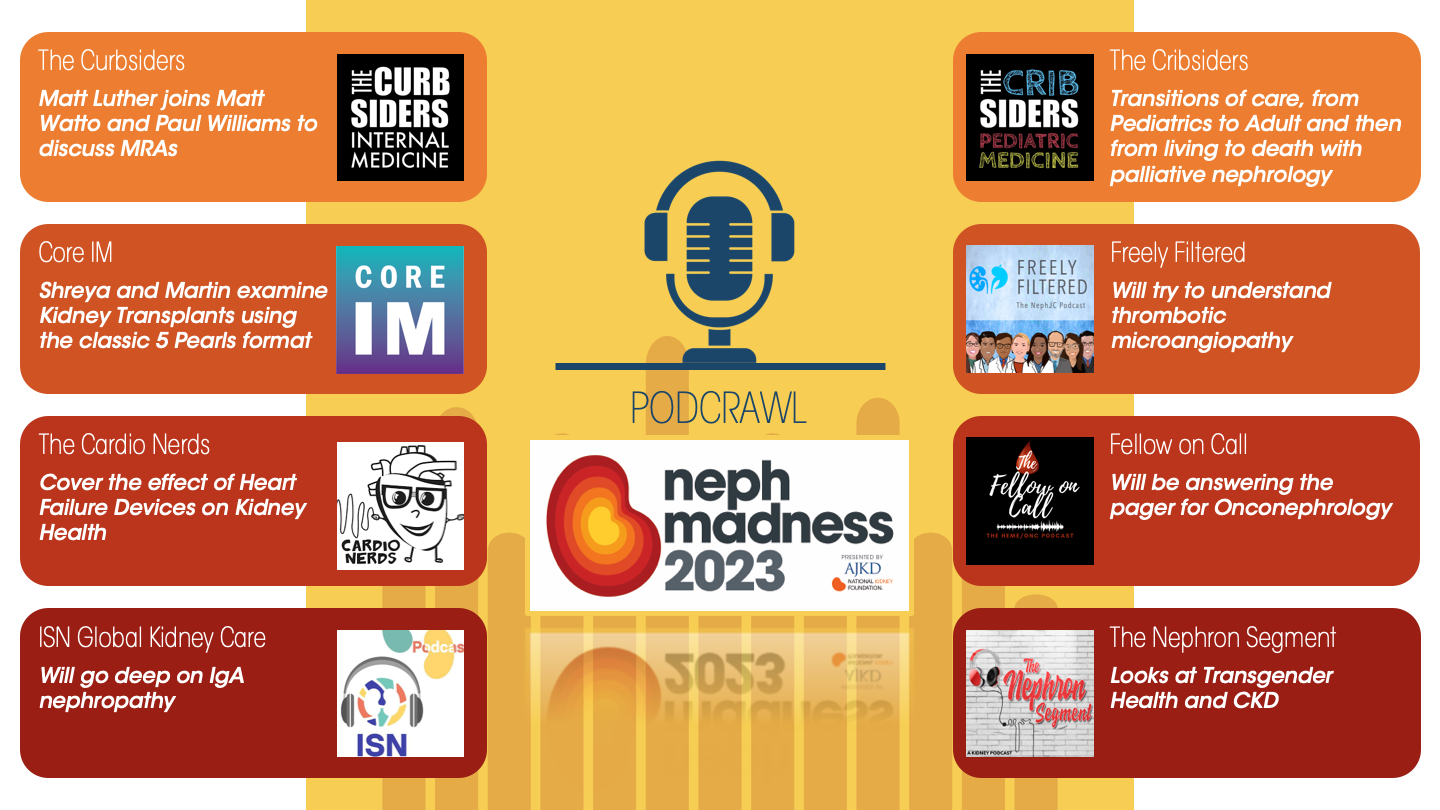NephMadness PodCrawl 2023