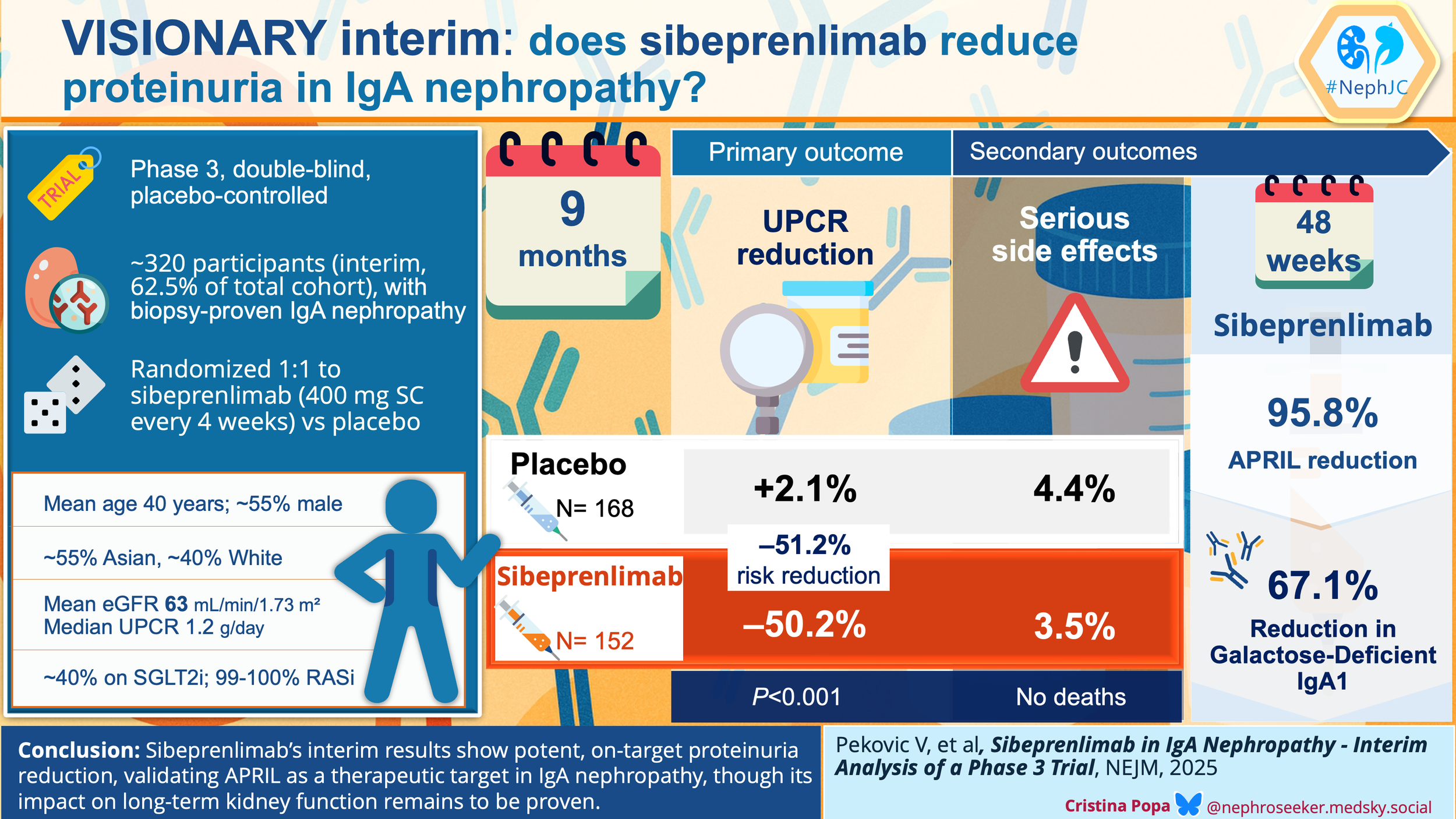 CUÁNTO CUESTA LA ROPA CERCA DEL HOSPITAL MADARIAGA 👕👗👚🧢 #parati  #leoenlacalle #hospitalmadariaga #posadasmisiones #encarnacionparaguay  #cdmx #cuantocuesta, image size:2500x1406
