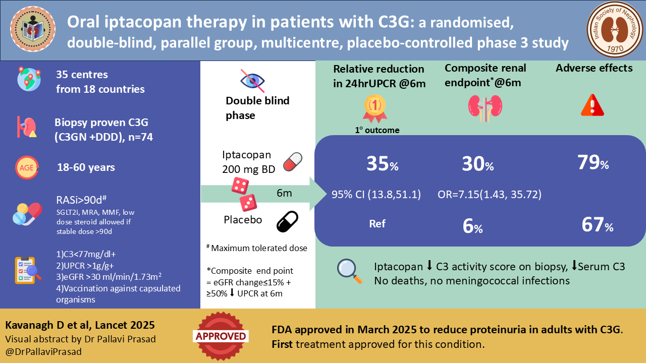 A ray of hope APPEARS for C3G