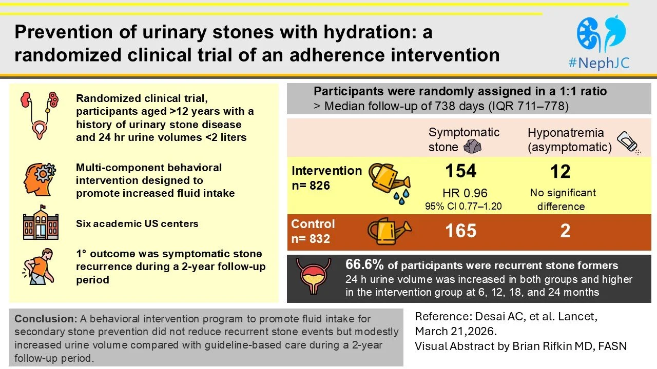 NephJC Short: The Push Trial