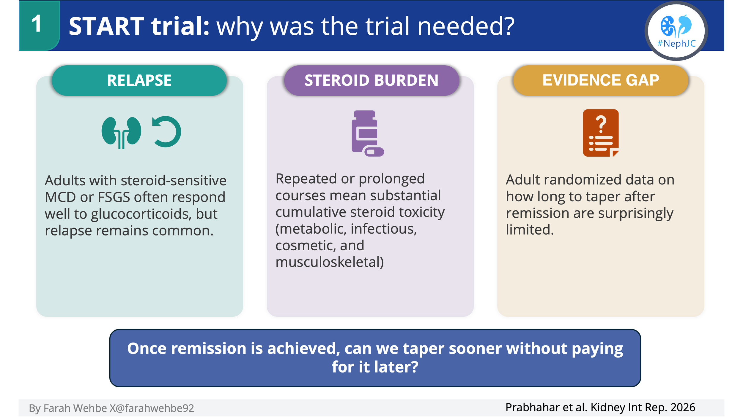 START trial on Instagram 