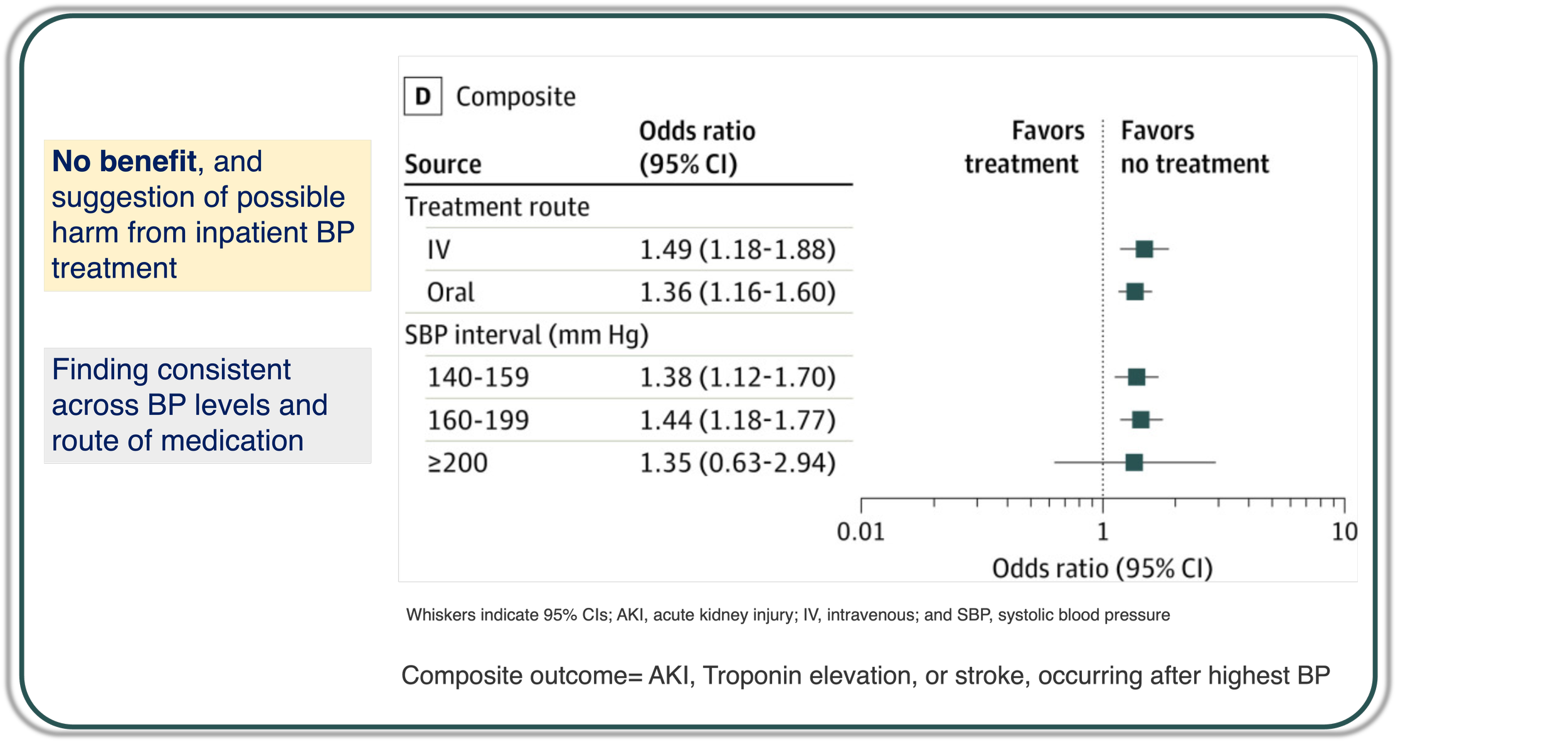 Pressure! Pushing down on me, pushing down on you Should we be