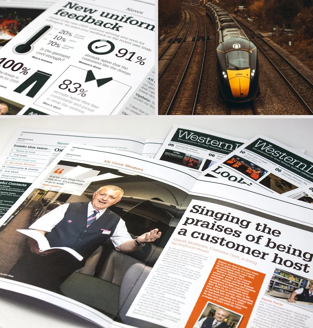  Publications for GWR and their employee newsletter. 