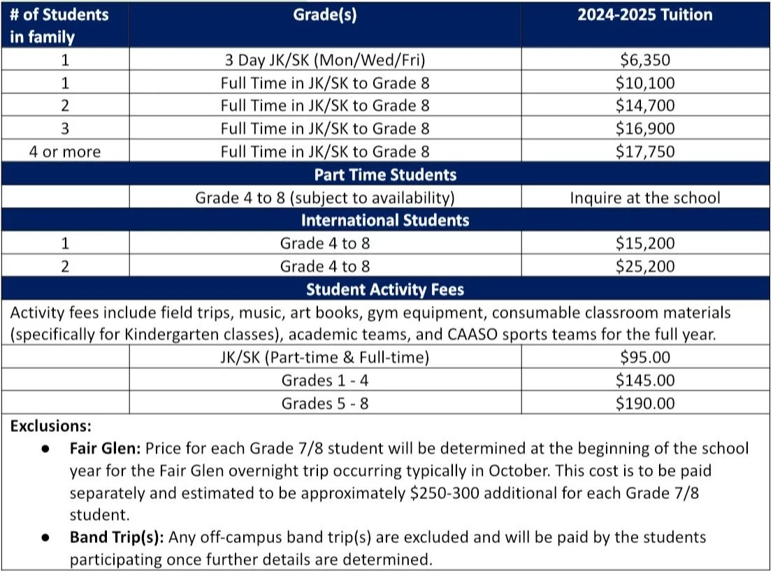 Tuition & Financial Aid — Koinonia Christian Academy