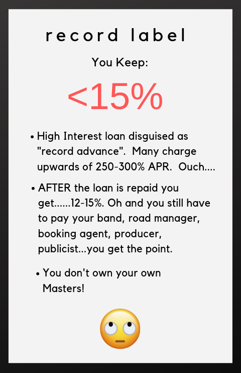 Copy of Copy of label comparison.png