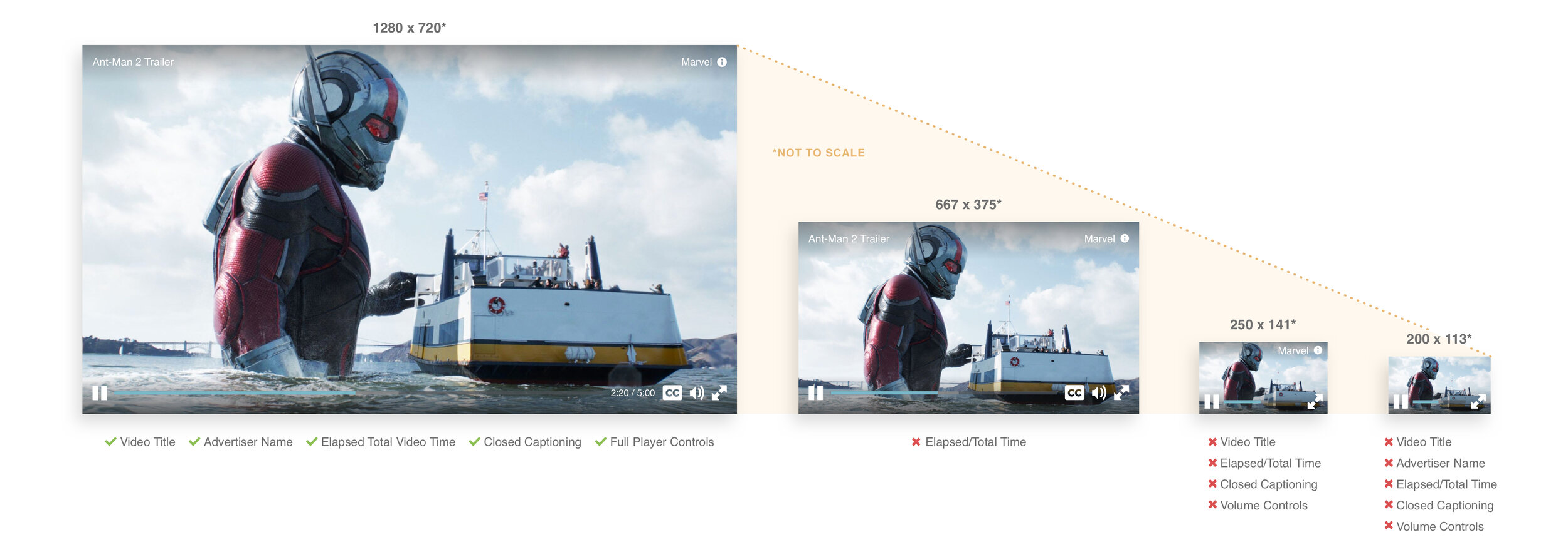 Video Player at Scale Copy.jpg
