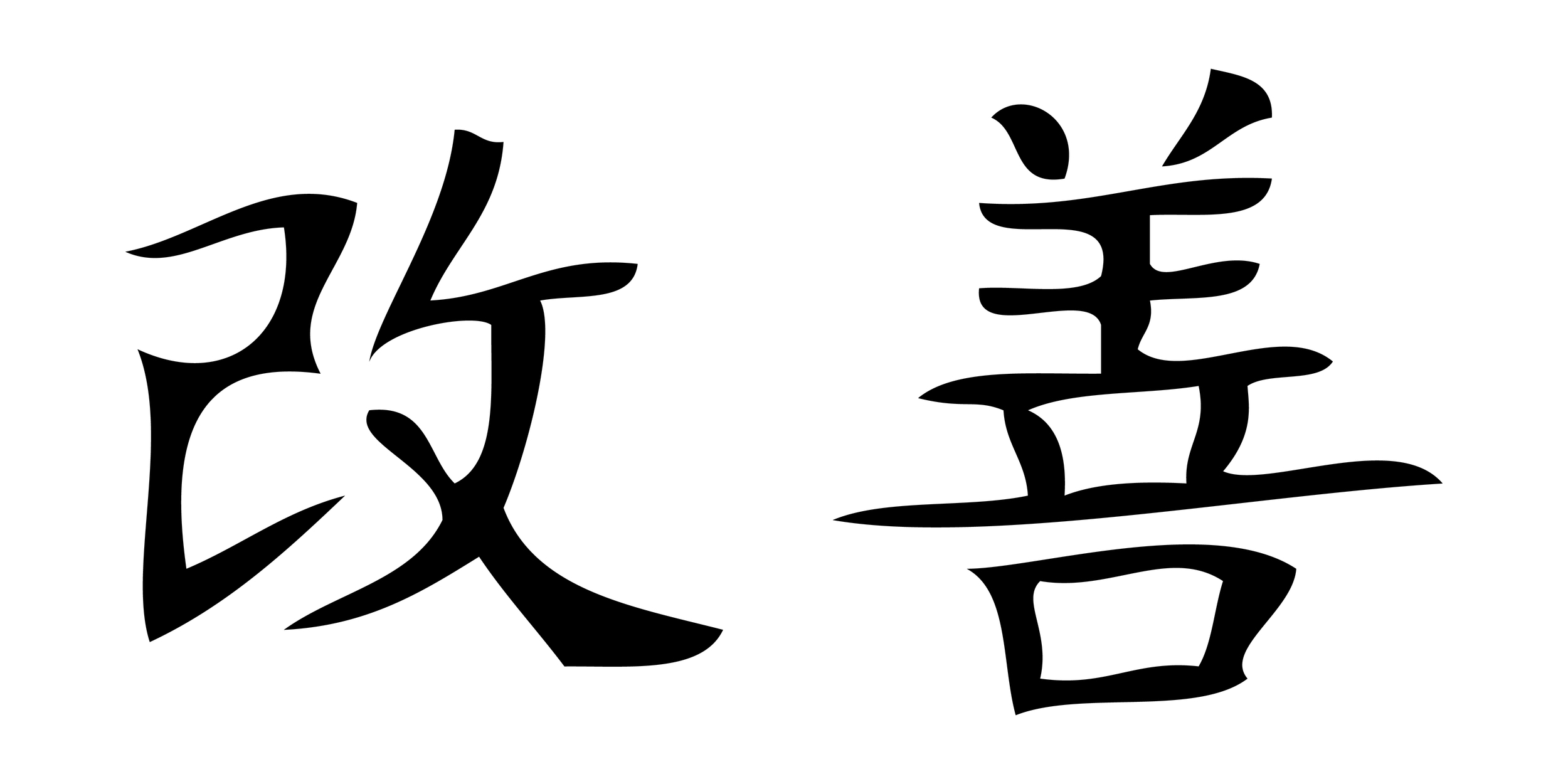 Using Kaizen to accomplish goals