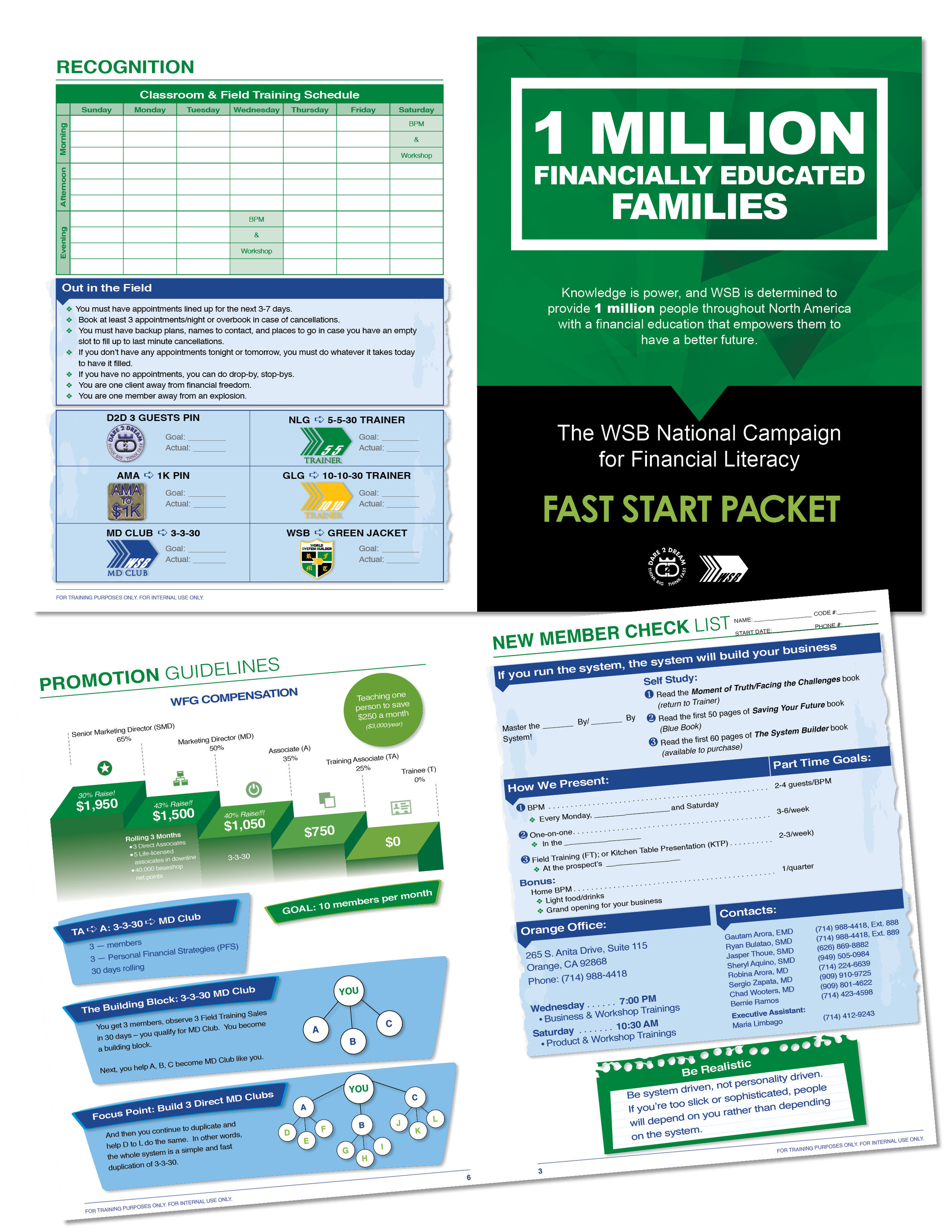 D2D Corporate Packet