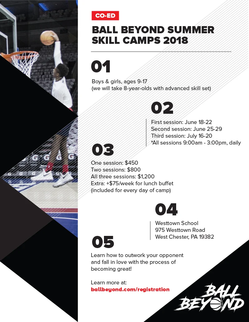 2018_summer_skills_camps 1.jpg
