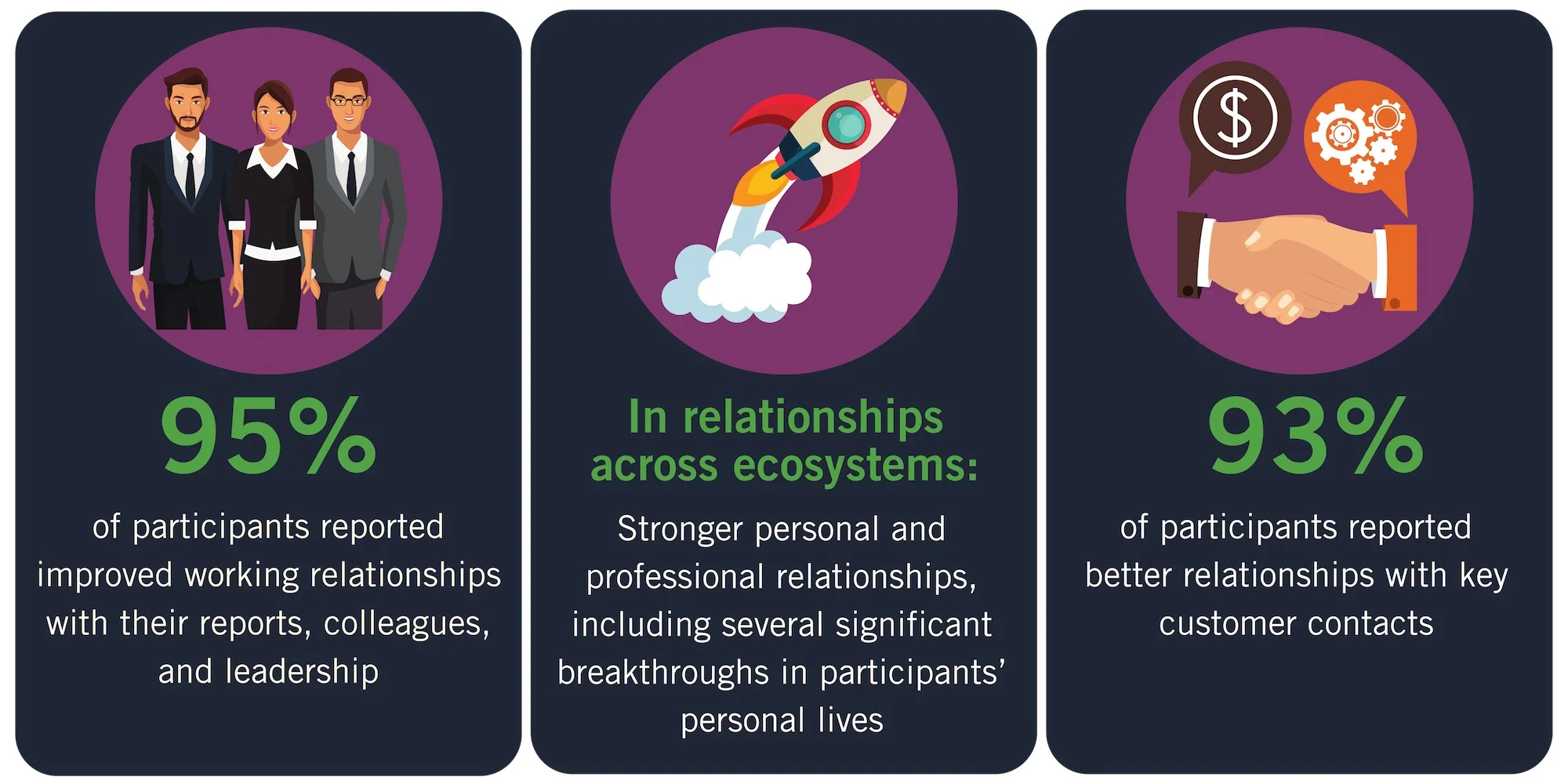 In Relationships Across Ecosystems.jpg