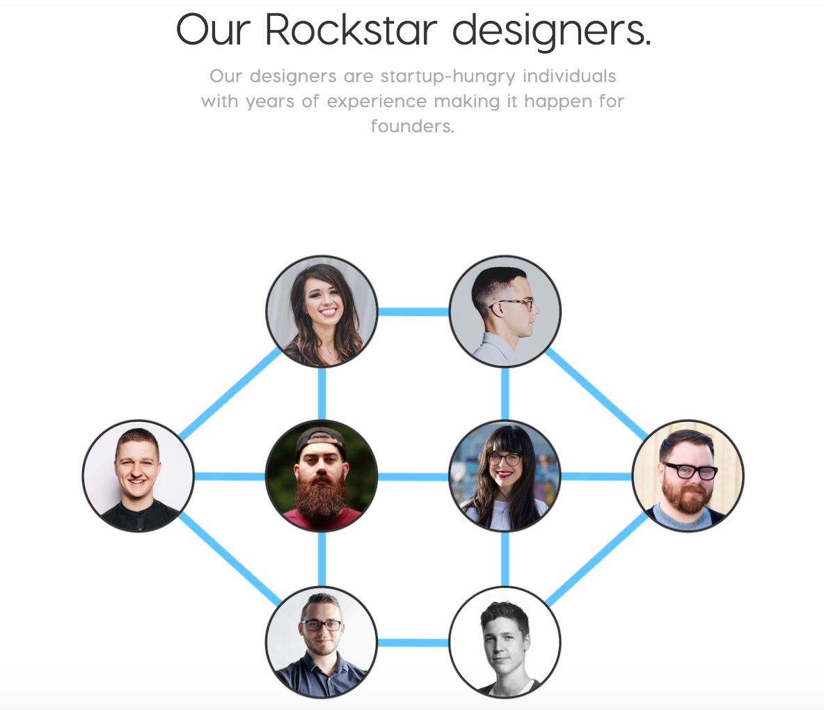 DesignCue's experienced designers are waiting to make your design dreams come true!
