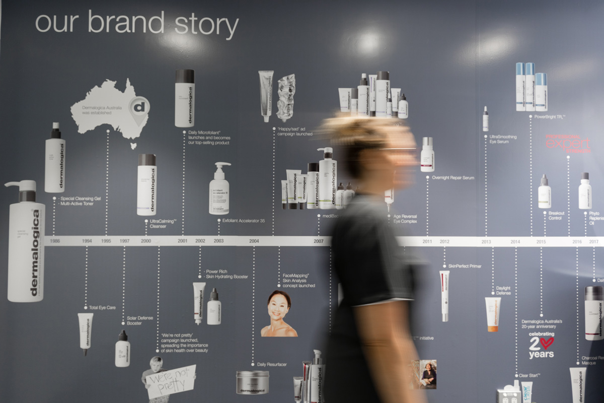 2017-Dermalogica-Melbourne-Retailstore-32.jpg