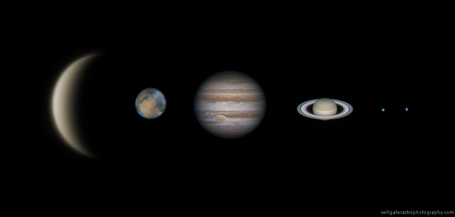 Solar System family portrait