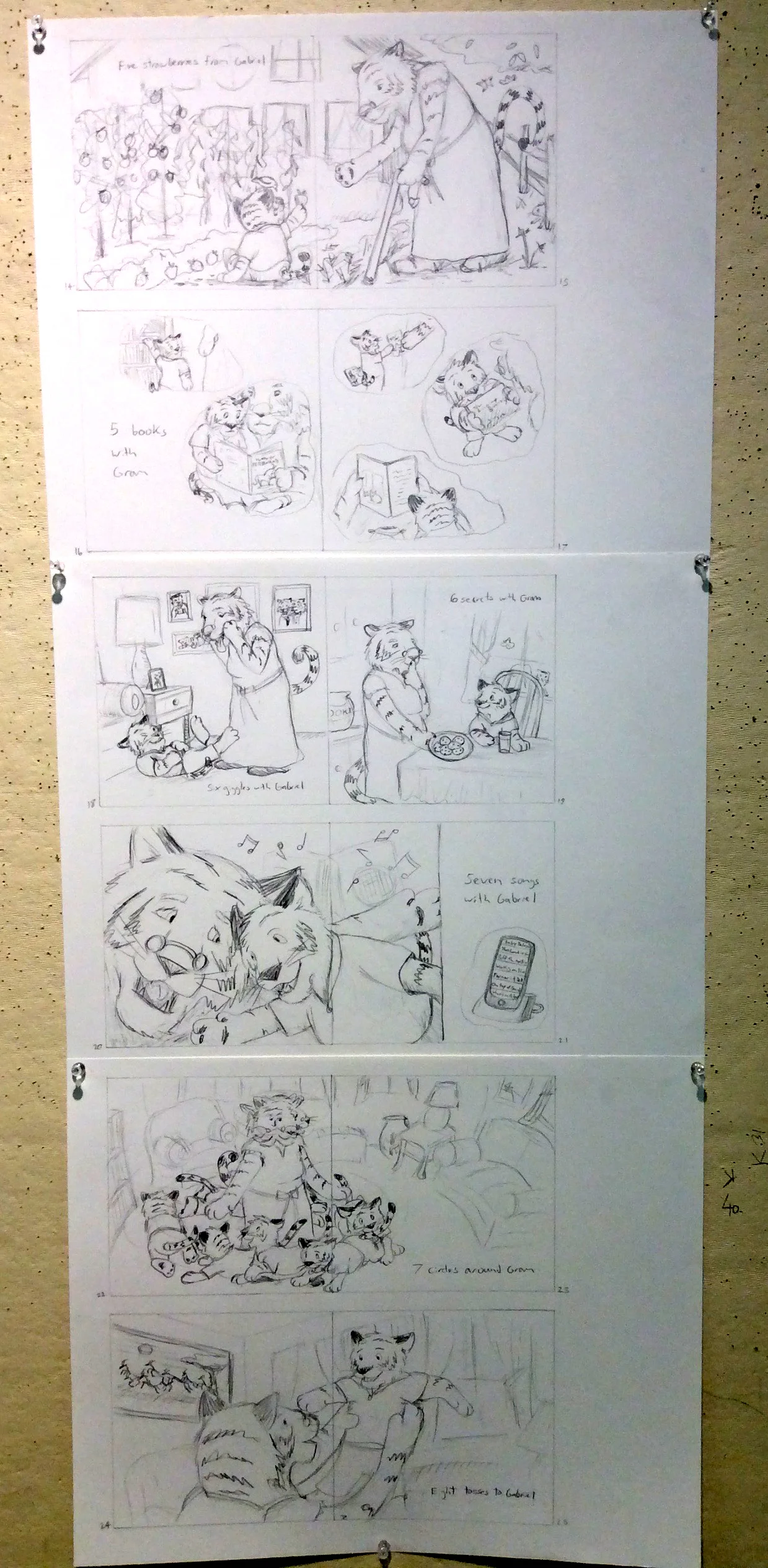 same panels more developed by Rex