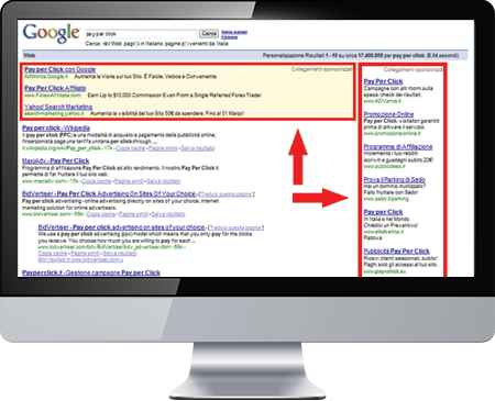 how to advertise on google