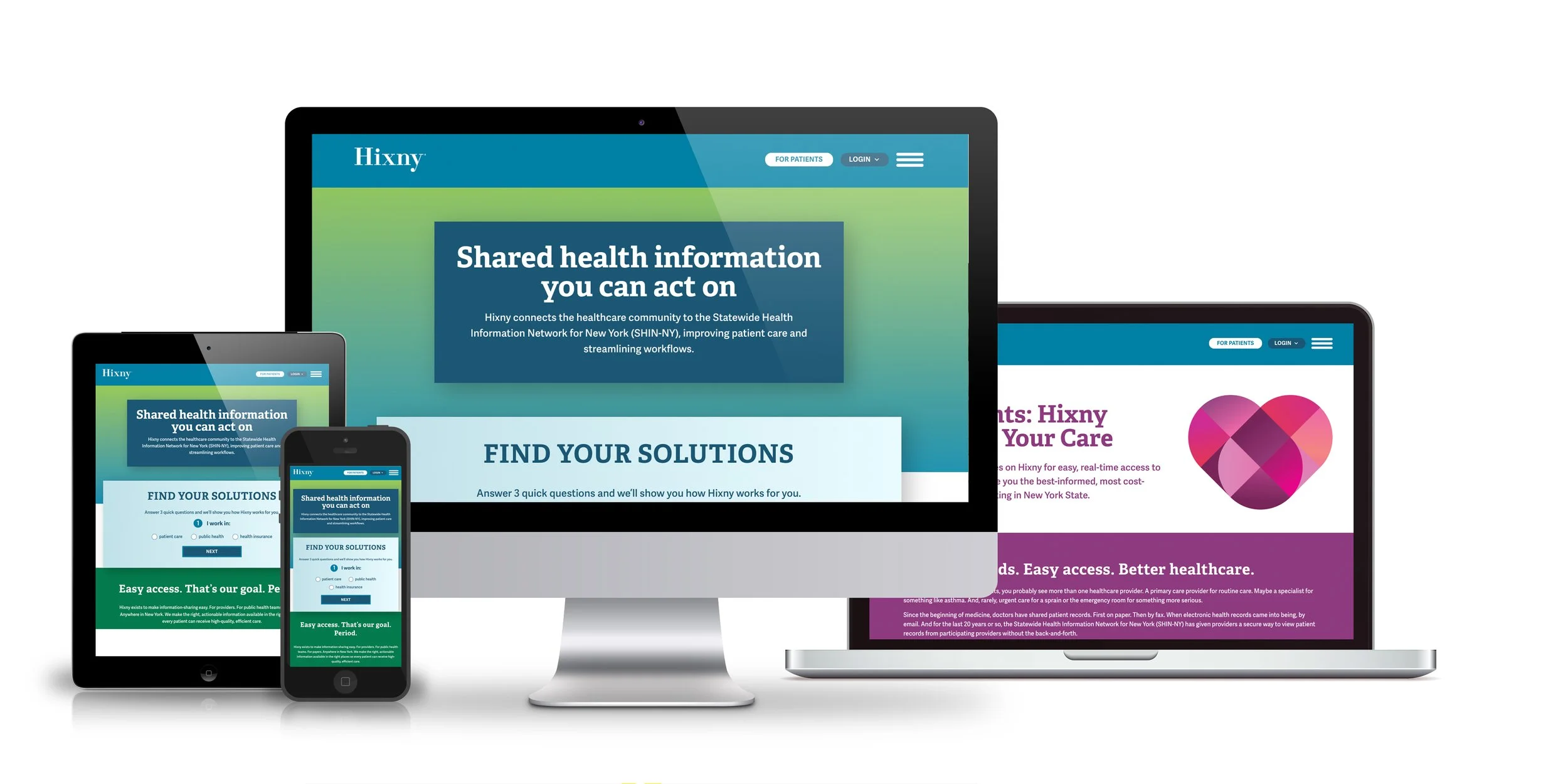 Hixny