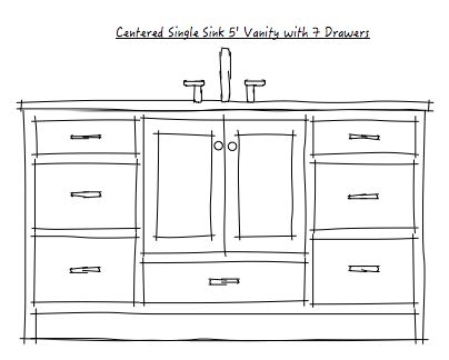 This is another take on the single bowl vanity. the drawers are deeper on the sides, but i added the drawer below the sink - this requires plumbing to come out of the wall above the higher vanity floor - requires plumbing rough planning.