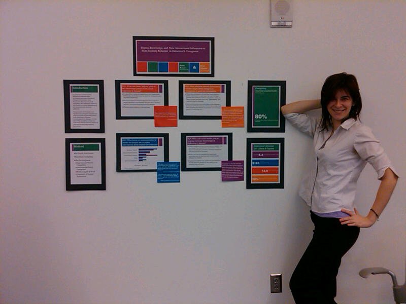 Presenting on the needs of Alzheimer's caregivers, Syracuse University, 2010