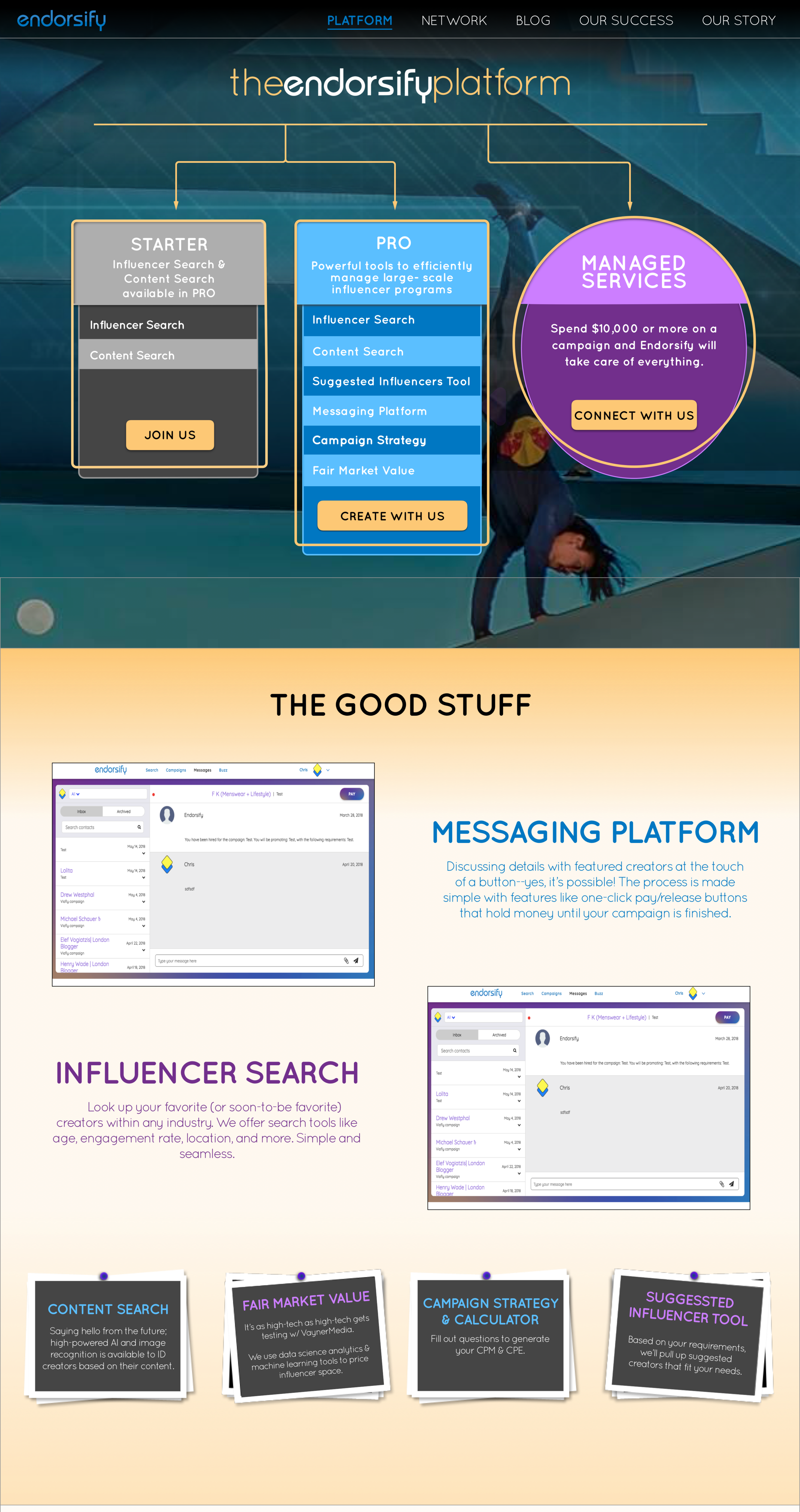 BRAND PLATFORM Copy 2.png
