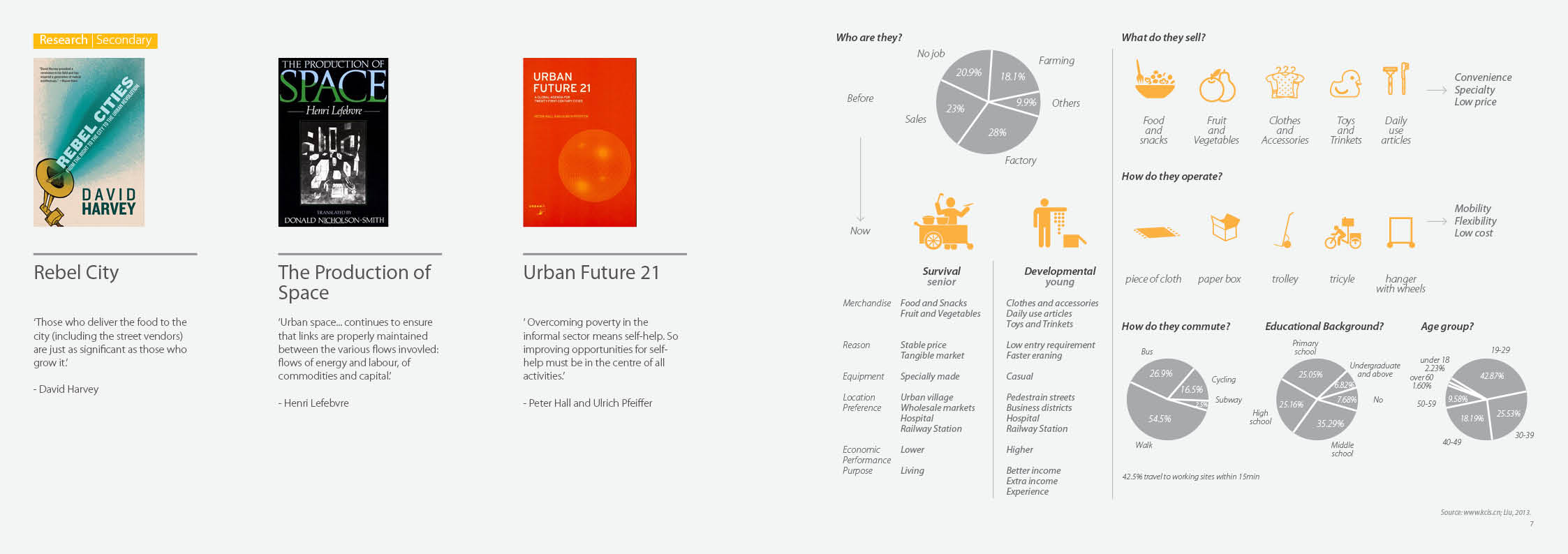 unit10 process portfolio inDesign PRINT4.jpg