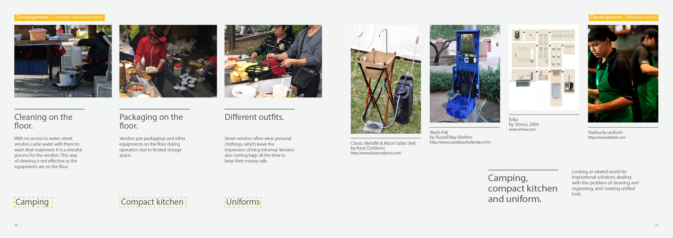 unit10 process portfolio inDesign PRINT16.jpg