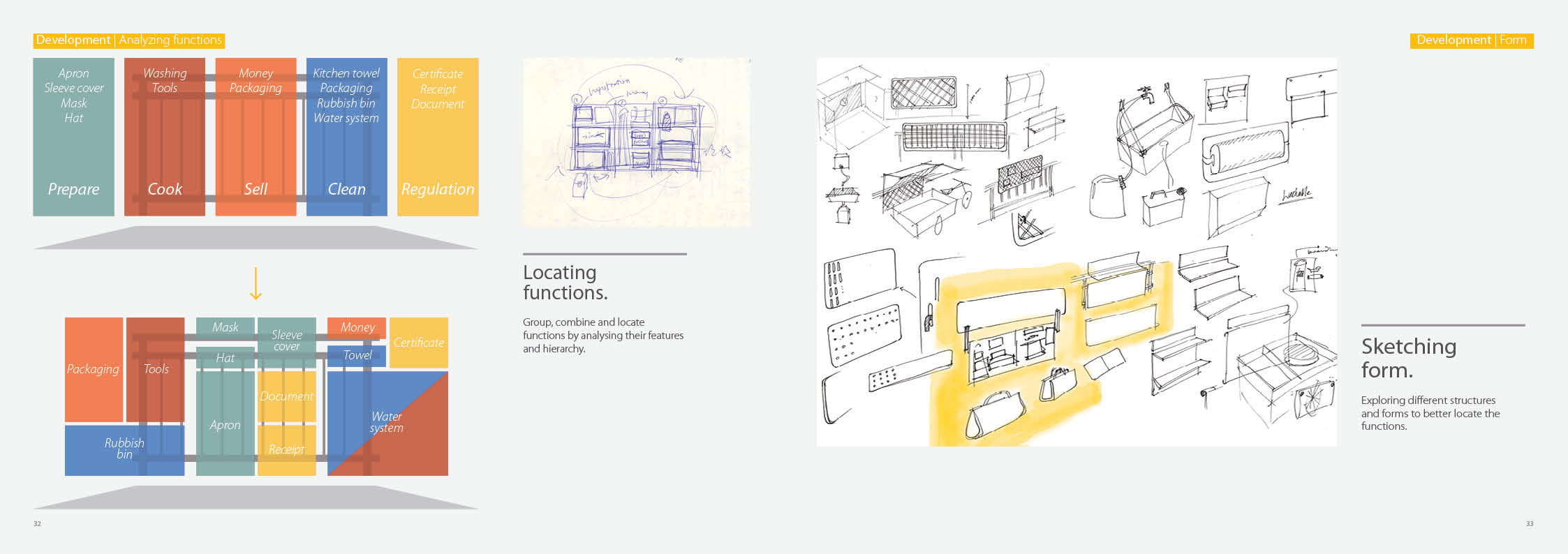 unit10 process portfolio inDesign PRINT17.jpg