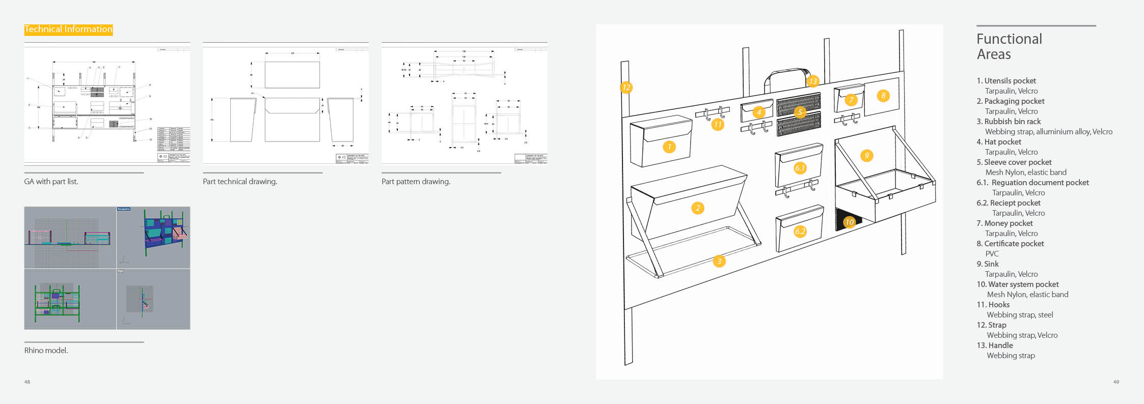 unit10 process portfolio inDesign PRINT25.jpg
