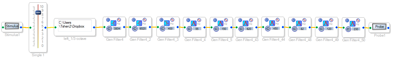 signal chain for playing with room equalization.