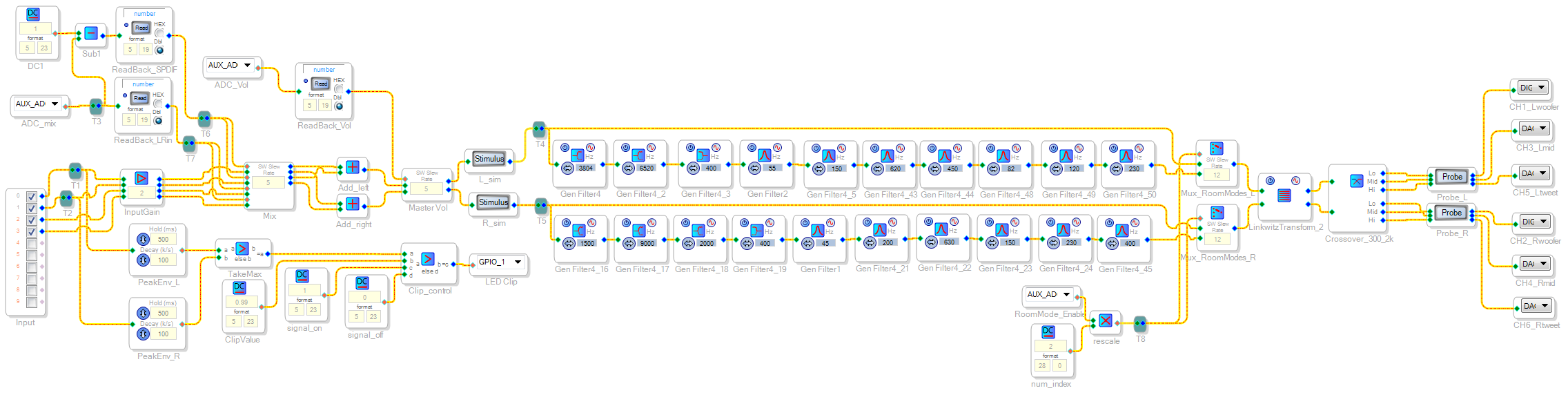 full_signal_chain.png