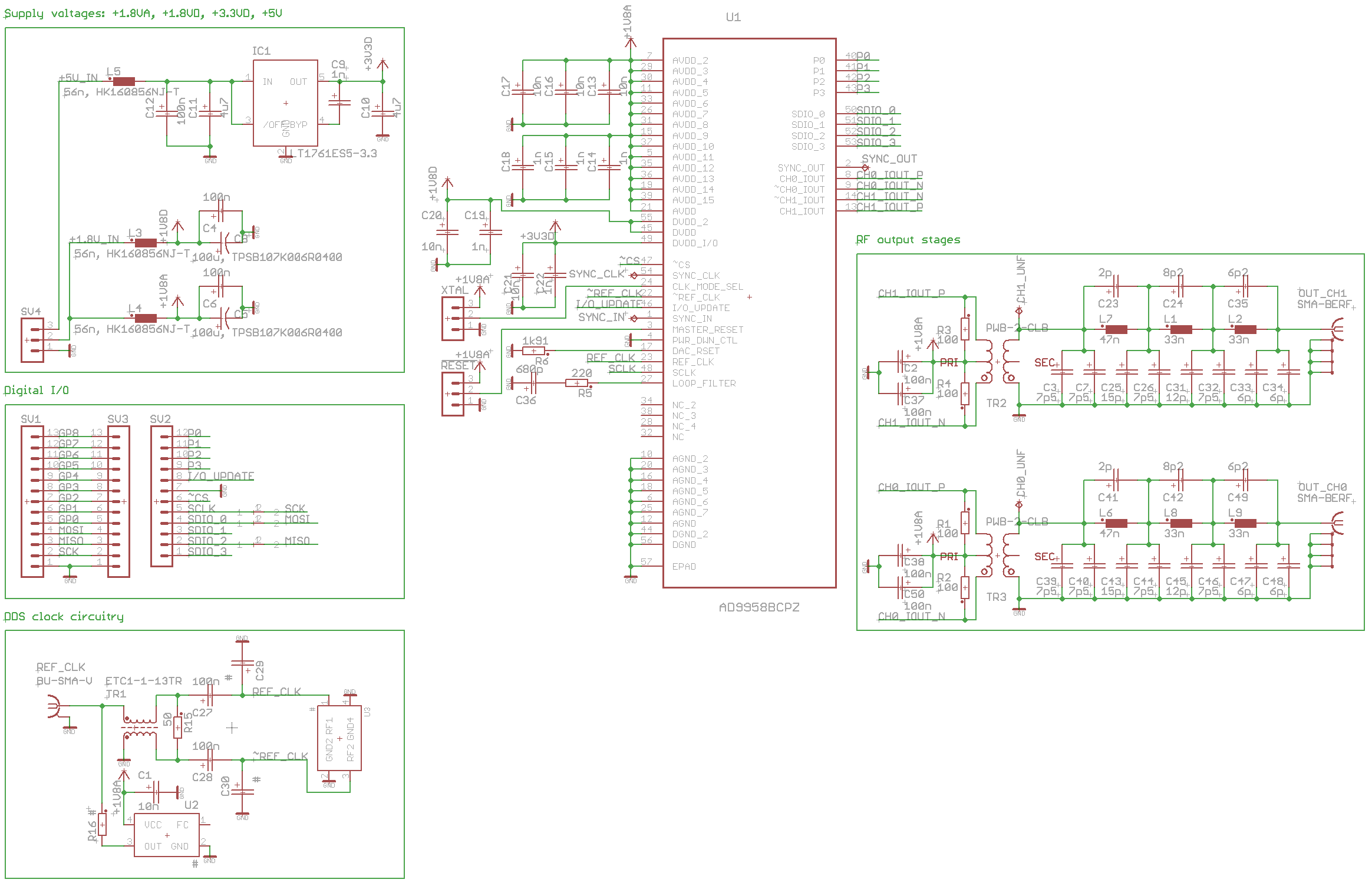 RF transmitter board - schematic