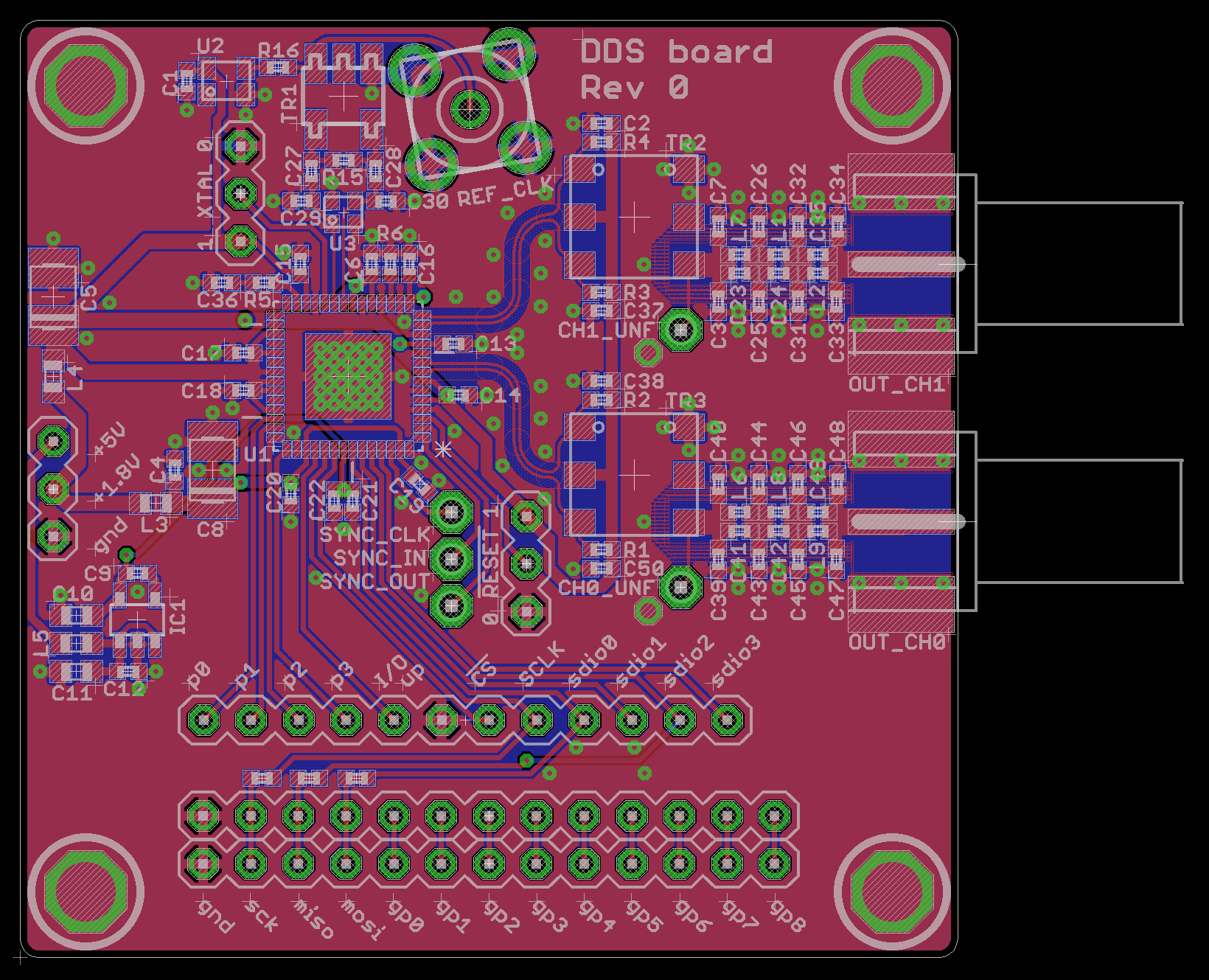 RF transmitter board - layout