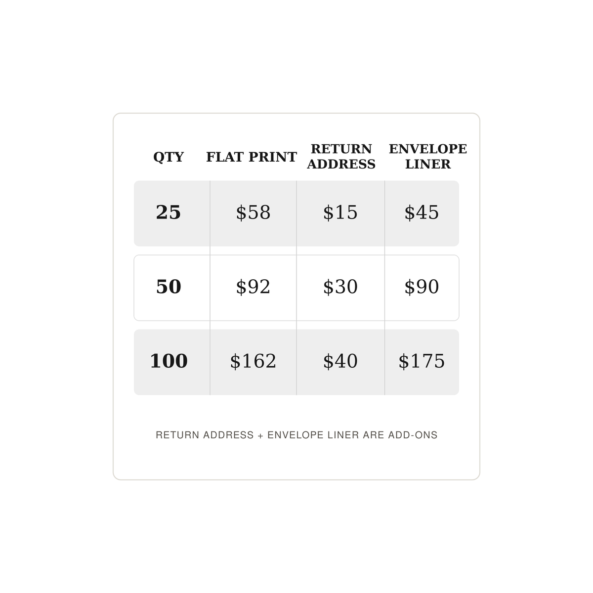 squarespace-pricing-white.png