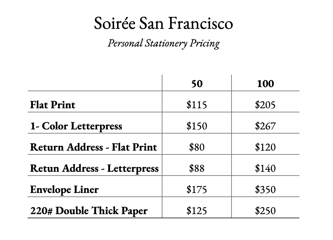 HP varient pricing.png