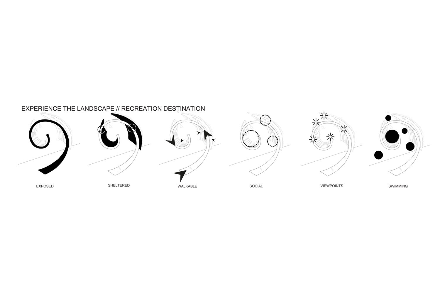 Spiral pier concept
