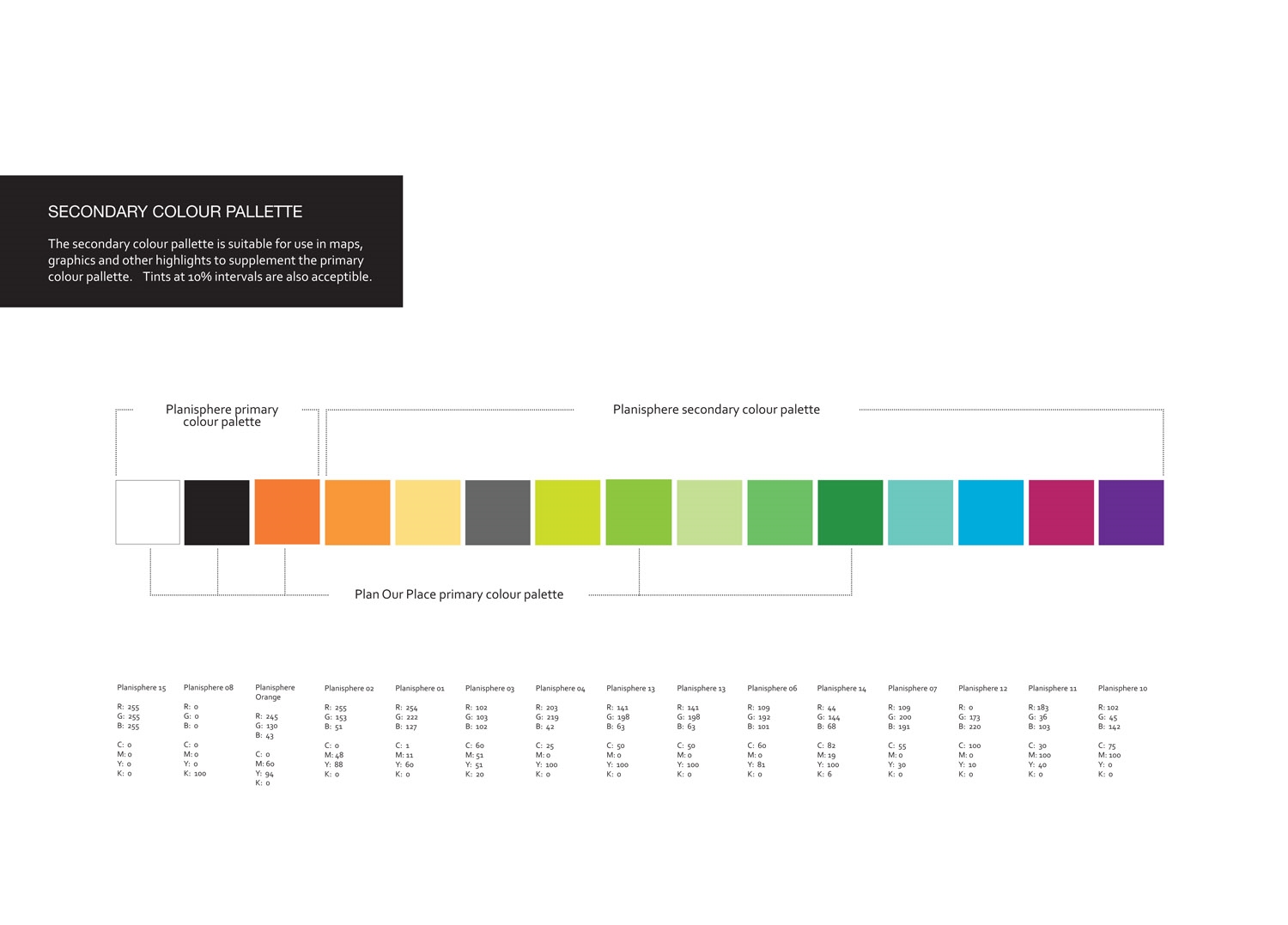 20140430_Planisphere Style Guide_ACTIVE DRAFT-10.jpg