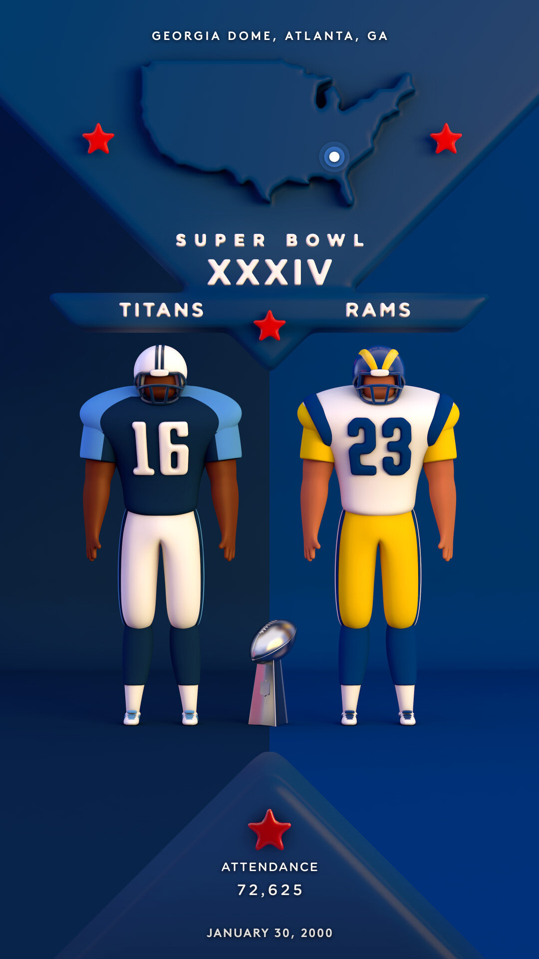 The Big Super Bowl Infographic