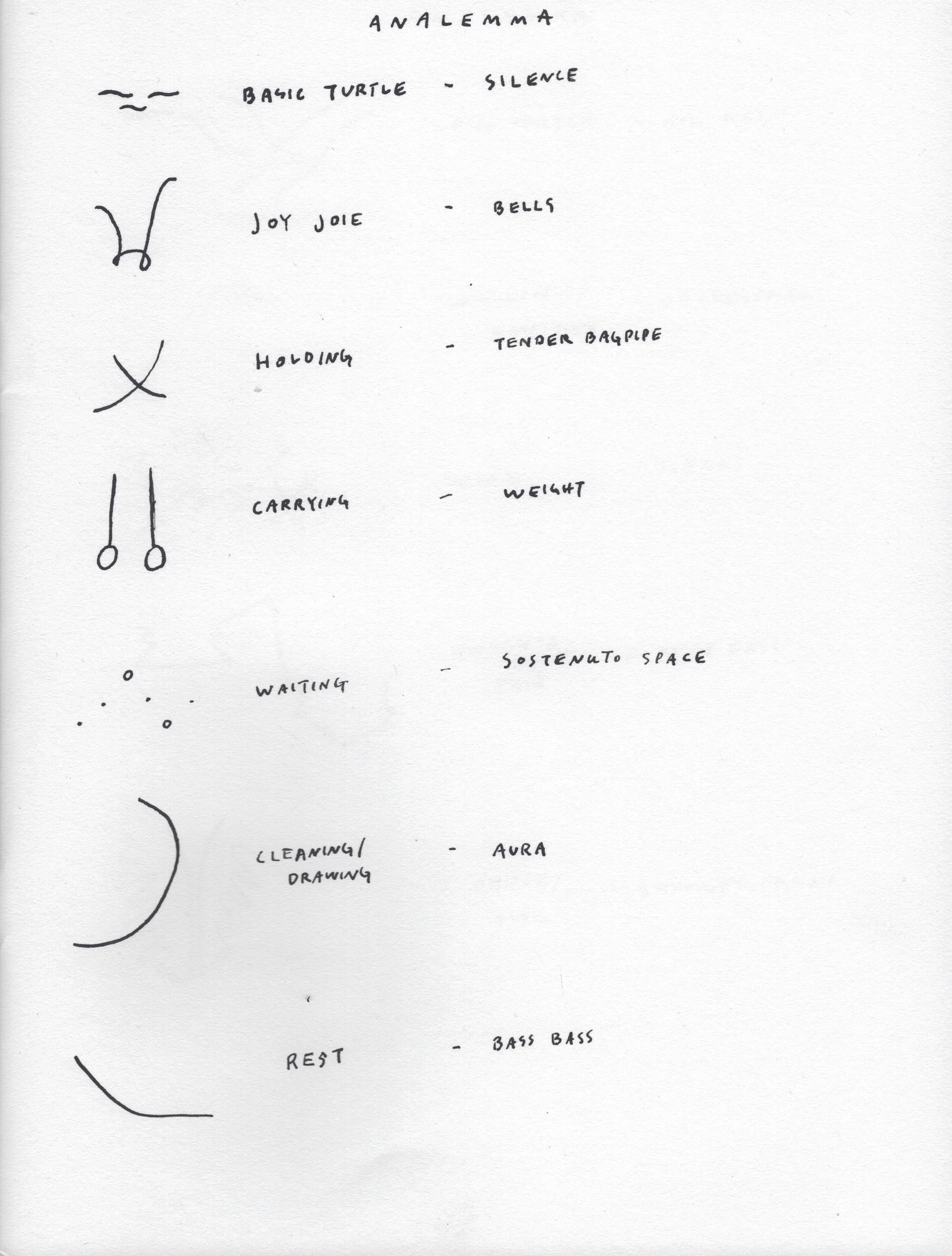 Analemma_score_Page_1.jpg